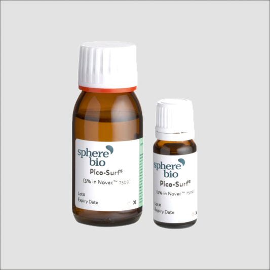 Wrap Around Labels